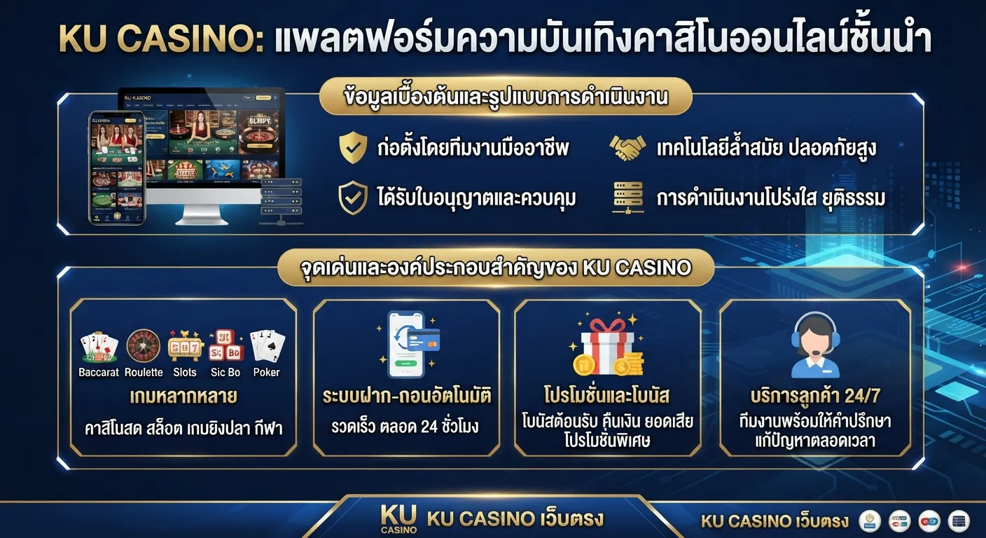 จุดเด่นและองค์ประกอบสำคัญของ ku casino