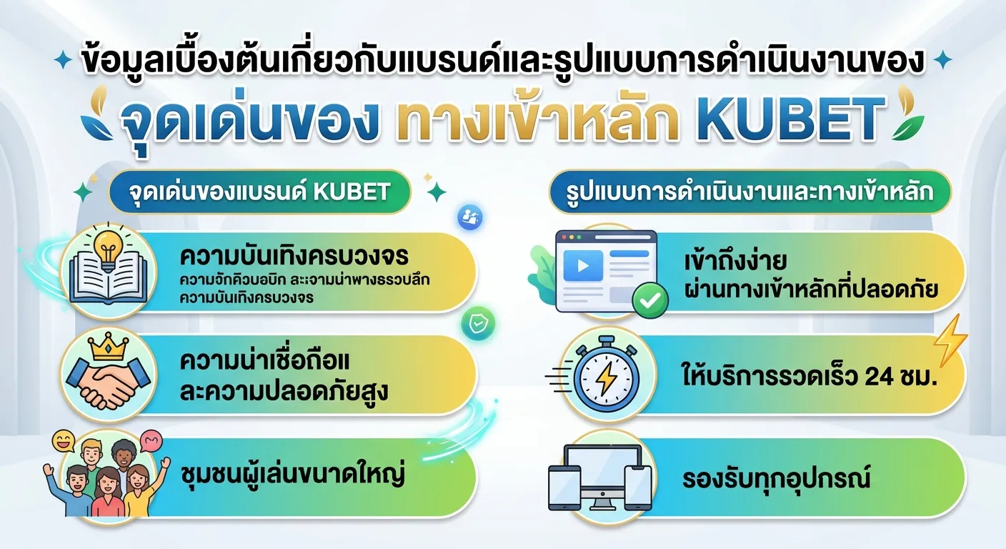 จุดเด่นของ ทางเข้าหลัก KUBET
